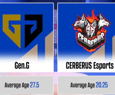 Teams with Highest and Youngest Average Age in PGC 2023: