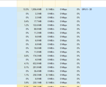 Sorry if this is a stupid question, but why are there 19 Firefox processes if I only have 4 tabs open? Does this have something to do with the computer or the browser?