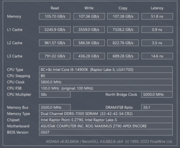 T-Create 2x32 @ 7000-32 1.40V (Apex Encore + 14900K)