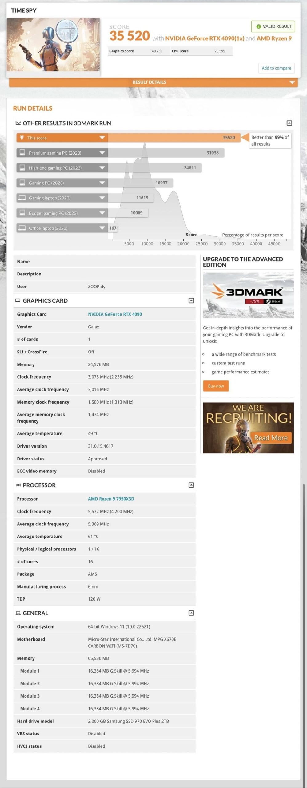 7950x3D + 4090FE pleasing results 7950x3D + 4090FE pleasing results