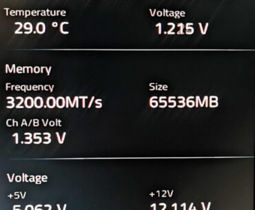 Biscuits score? i7 12700k