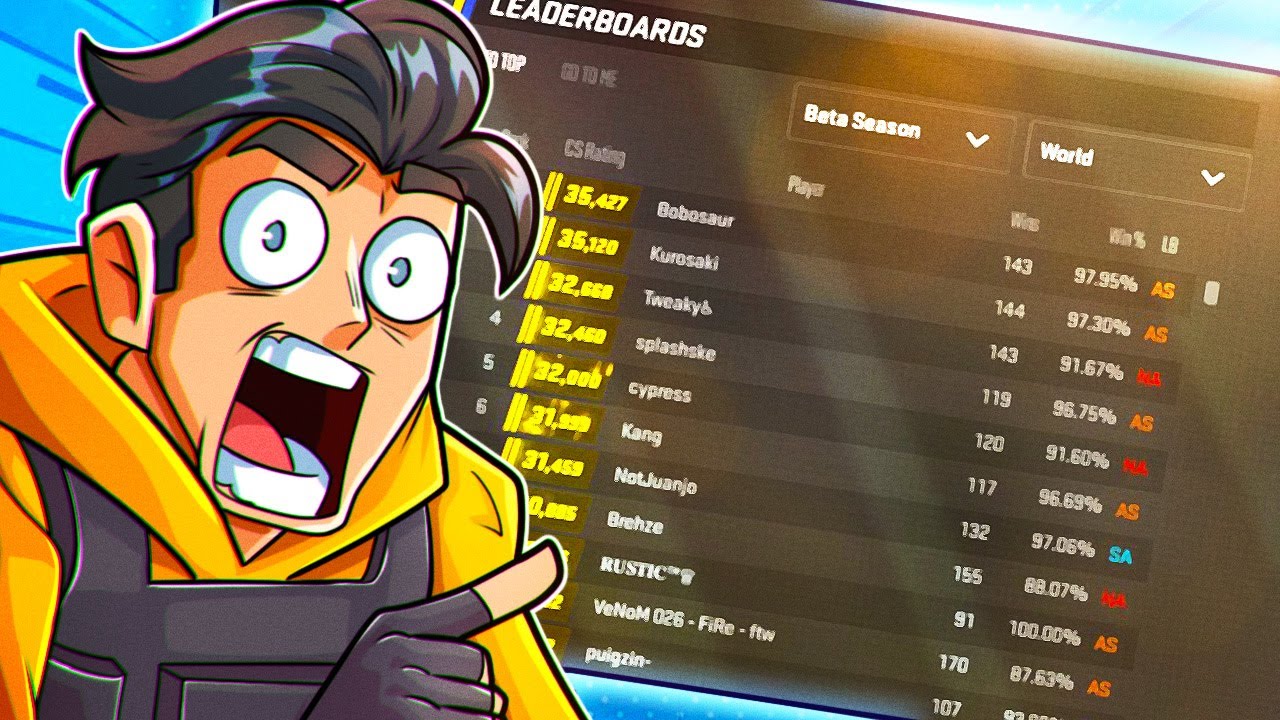 The Truth About Imperfections of Counter-Strike 2 Premier Matchmaking The Truth About Imperfections of Counter-Strike 2 Premier Matchmaking