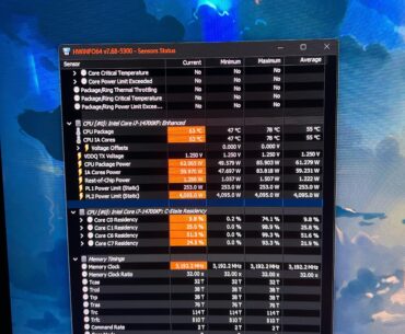 Hwinfo PL2 power limit