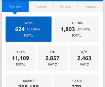 Lifetime Solo Stats