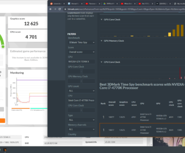 Flogging Ancient HW [4770k/2x Titan x]