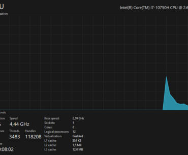 CPU always running at turbo frequency even on <20 usage