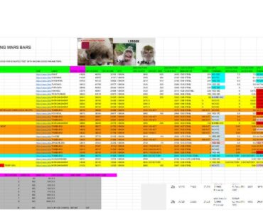 13900K/4090 overclocking suggestions and tips
