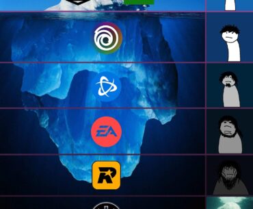My experience with various game launchers