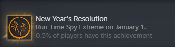 remember your new years resolution
