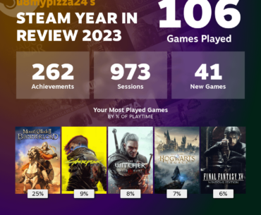 Alright, let's seem them PCMR