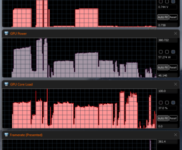 Per-game GPU overclocks and needless voltage