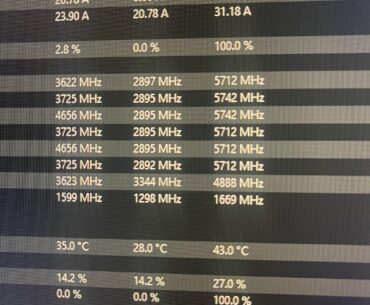 Is this a glitch with hw monitor?