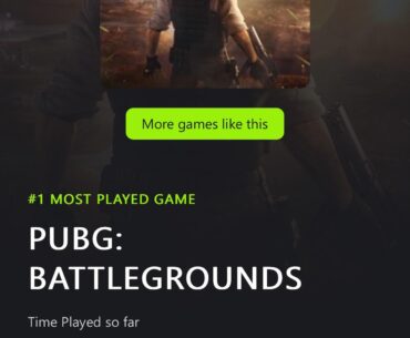 Hours played 2023
