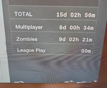 How many hours do YOU have on Black Ops Goat War?