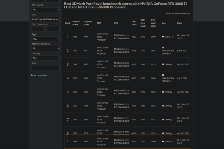 Timespy 5800x 7800xt scores FPSHUB