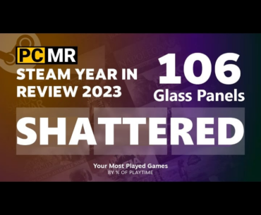 PCMR - Year in Review 2023