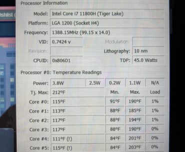 Core temp spikes?
