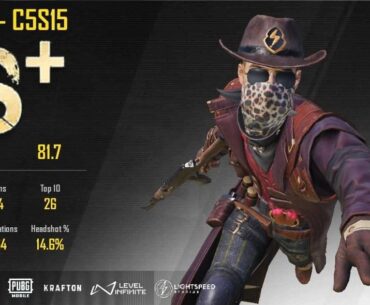 Stats of a casual player for comparison