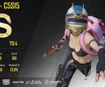 Is this a good status for Ace 2 player?