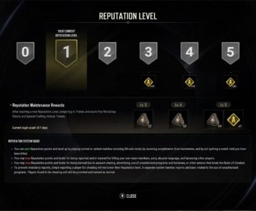 Reputation level