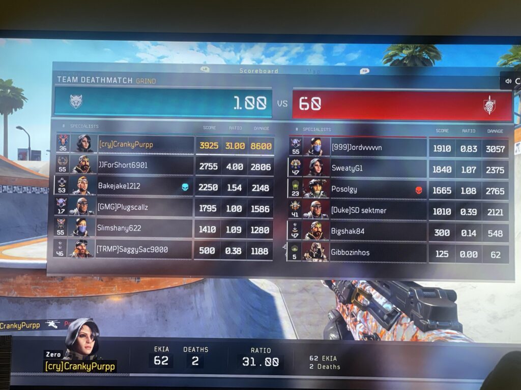 Lmaooooo, too ez..😁😁