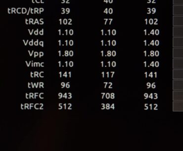 Should i downclock my RAM?