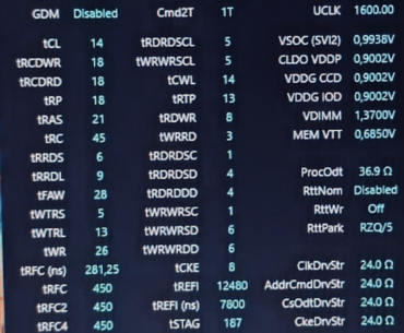 Dual Channel Hynix 16Gb C-Die