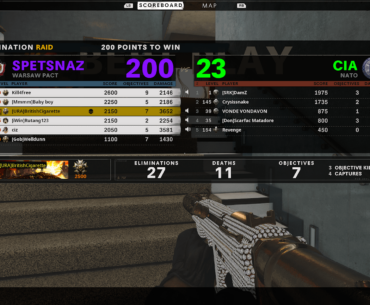 The scorecard shows that they DID NOT understand the assignment.