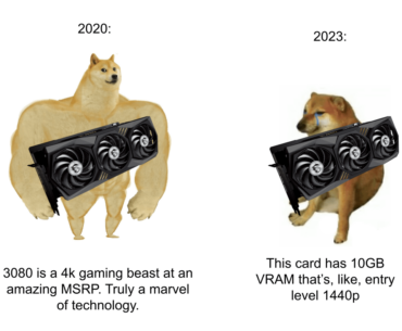 Yes, I know a 12GB ver. exists