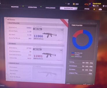 Any nuketown 24/7 players? My wife’s looking for some gamer friends
