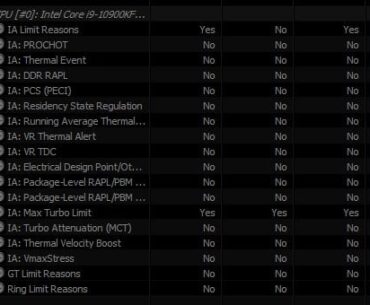 Can somebody please tell me if this is effecting my overclock? I feel like it is.