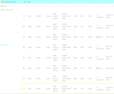 #1 spot for timespy for a 5900x & rtx 4080