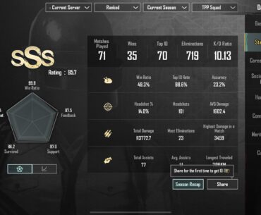 Reaching Ace after 2~3 months break