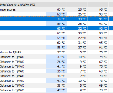 How can i REDUCE the burden on those Intel CPU cores?