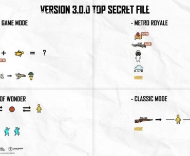 PUBG MOBILE Version 3.0.0 Top Secret File