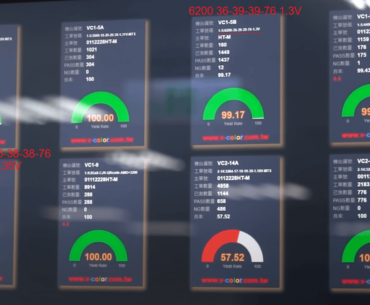 The yield rates from GN's V-color factory tour seems to confirm that Hynix A-die is consistently overclockable to 6200-6400Mhz at ≤1.35V