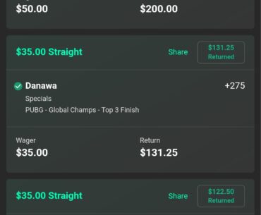 Predicted who would be in the top 3 one month ago