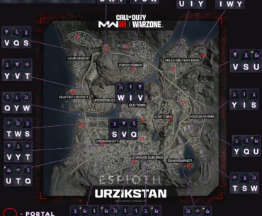 Cheat sheet to get around the map easily. I only posted bc someone else posted something about helping revive other players. Now you can go across the map to help out and not waste too much time.