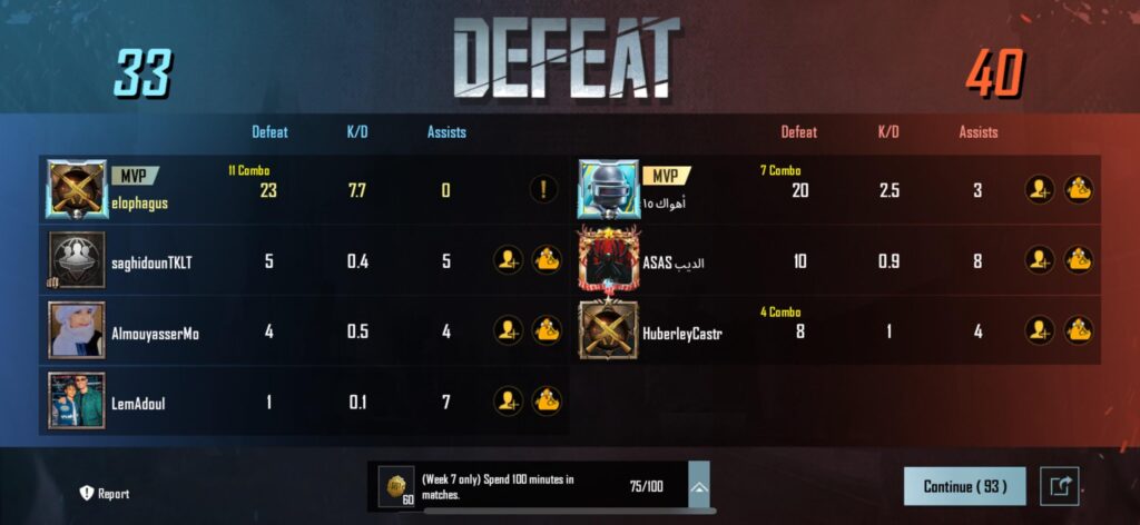 I have no words.