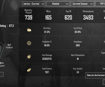 Eangel no event and Livik Snowy village only. I'd say (40 - 60% )