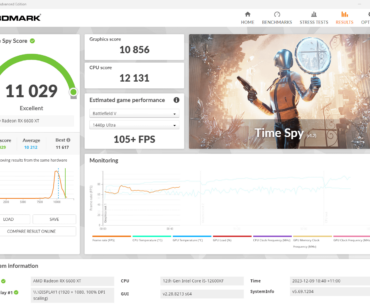 6600XT @ 2900MHz core max, 1000mV, 2214MHz memory, max 73 degrees