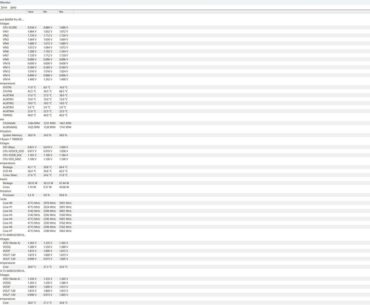 Abnormal 7800X3D speeds or wrong bios or software measurement?
