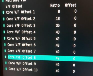 Are the offsets for the vf curve additive or only for the specific point?