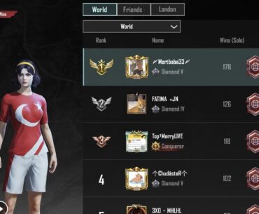 How are these solo players maintaining Diamond V whilst winning so many games?