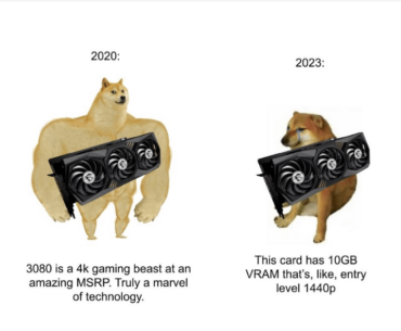 GPUs then and now