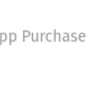 Random charge on my credit card