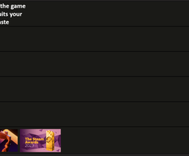 different gaming awards ranked