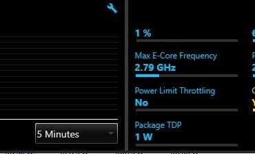Wrongly displayed wattage??
