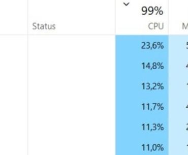 What is happening? Microsoft edge keeps doing this, and when i try to finish the task, it comes back after some time. What should I do?
