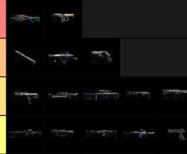 I ranked some of the most toxic weapons in Multiplayer